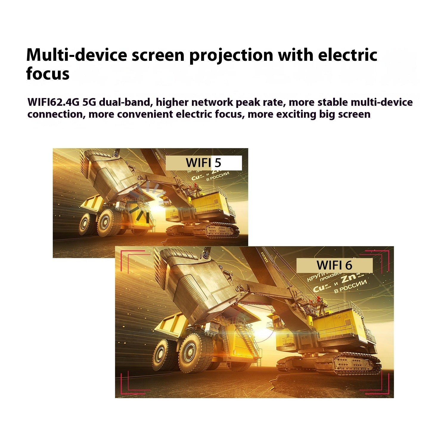 Portable Auto-Focus Home Video Projector