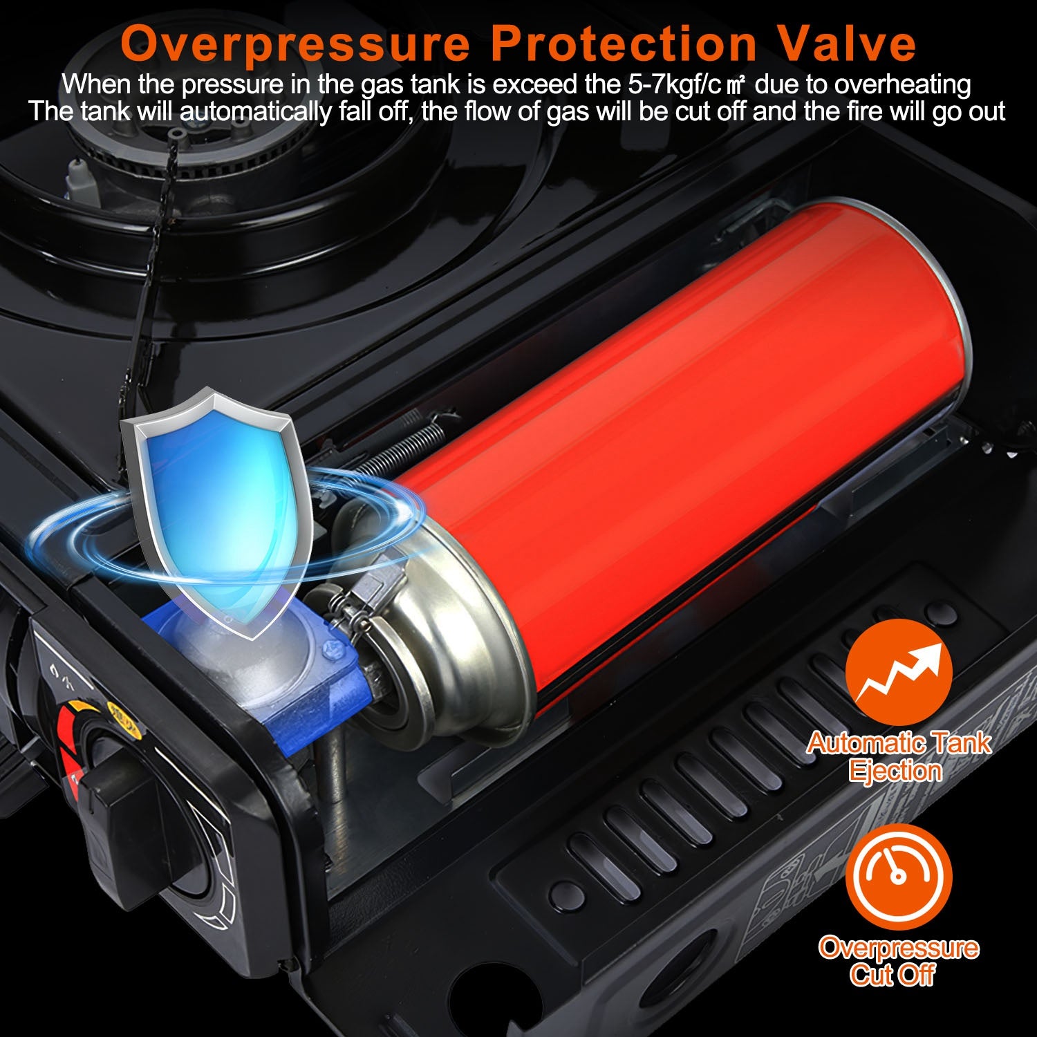 1Pc 3300W Portable Camping Stove Butane Canister Dual Fuel Burner Piezo Electric Ignition Single Burner With Automatic Tank Ejection Overpressure Cut Off Carry Case For Camping Hiking Picnic Fishing B