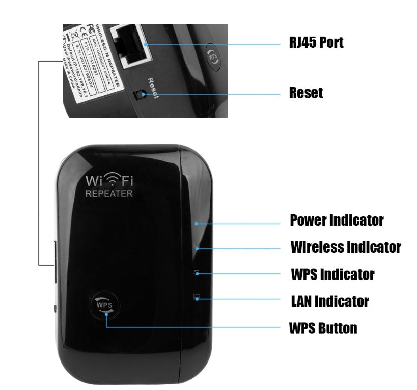 WiFi Signal Repeater & Amplifier – 300Mbps