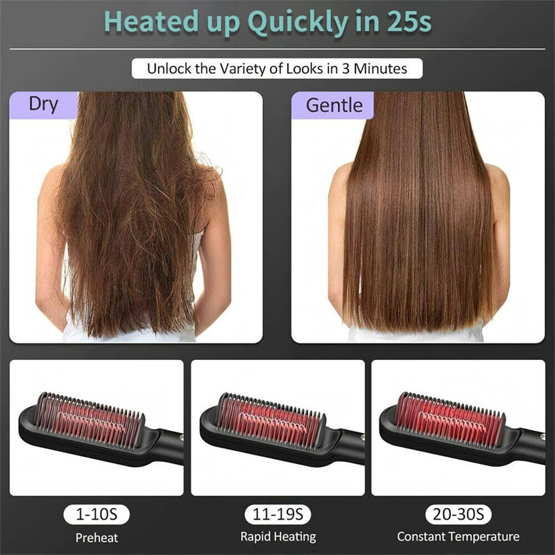 2-in-1 Negative Ion Hair Straightener & Curler