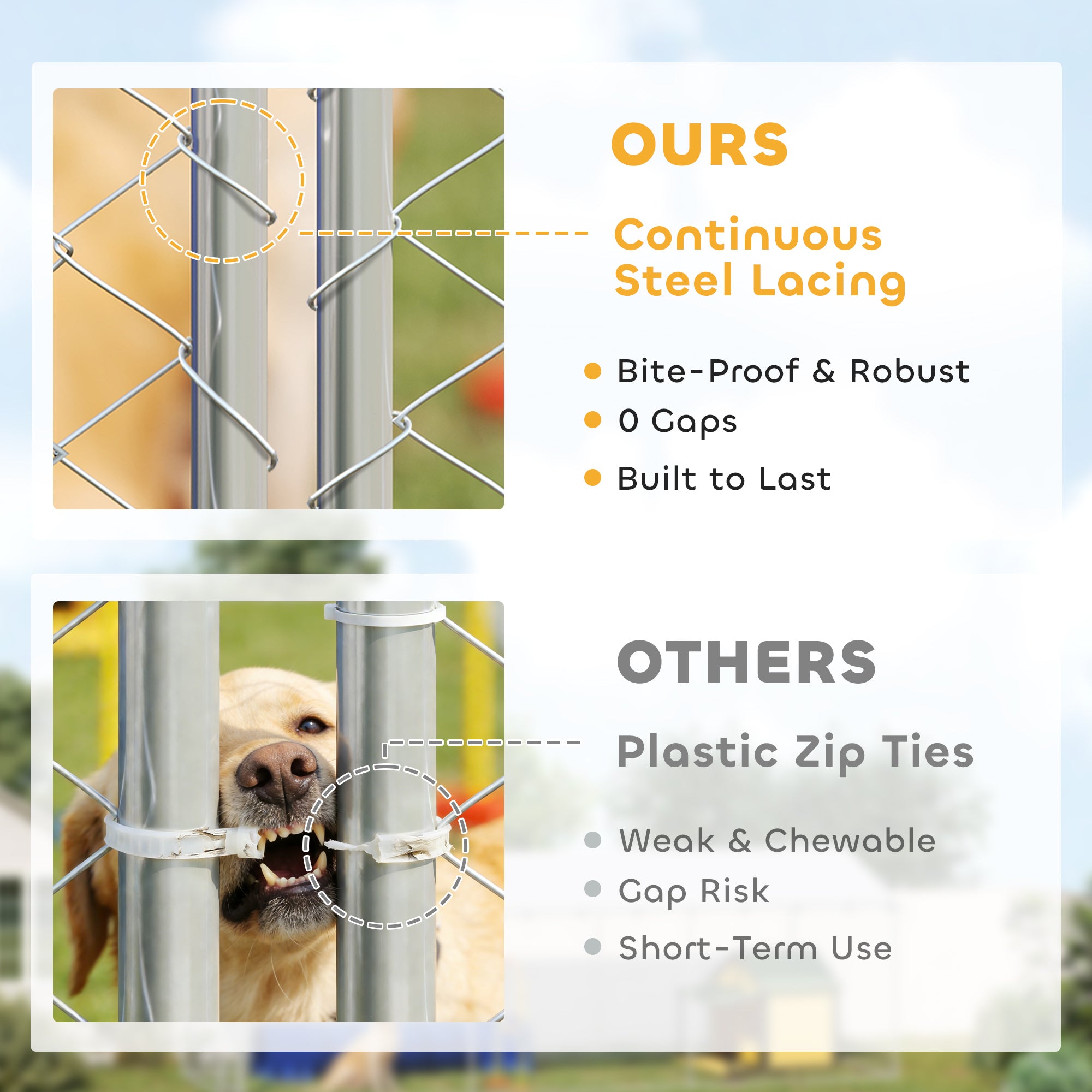 Heavy Duty Outdoor Dog Kennel with Waterproof Roof, 2 Secure Latches, Chain Link Dog Run for Backyard, 20' x 10' x 7'
