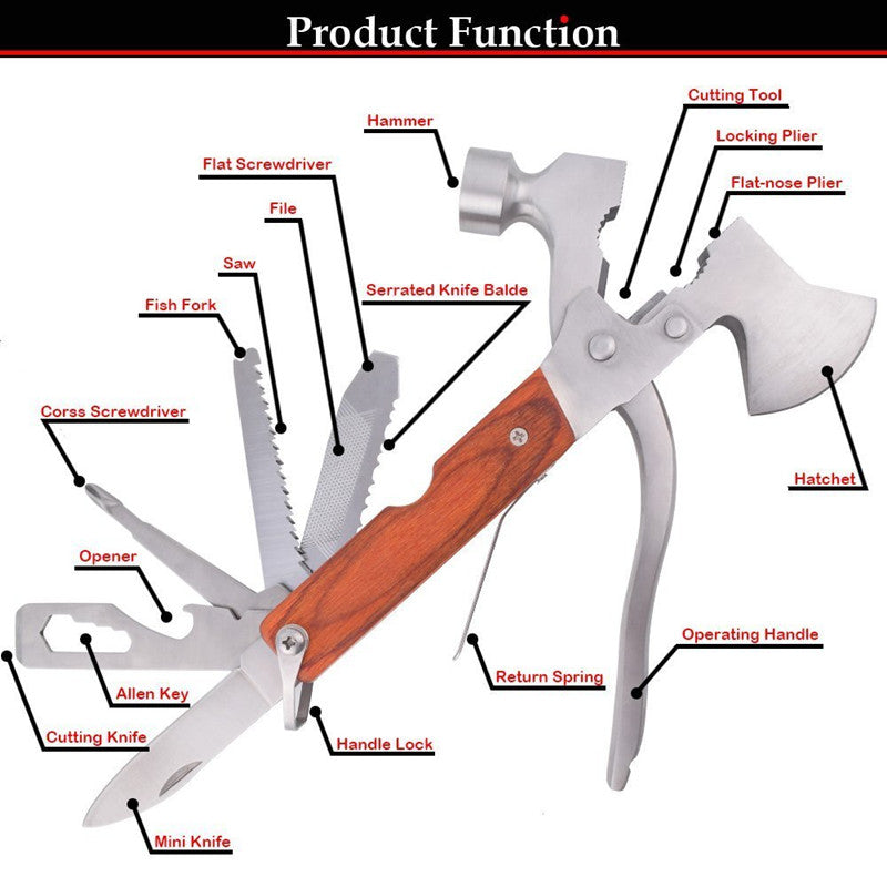 Multi-Purpose Outdoor Pliers Tool Set