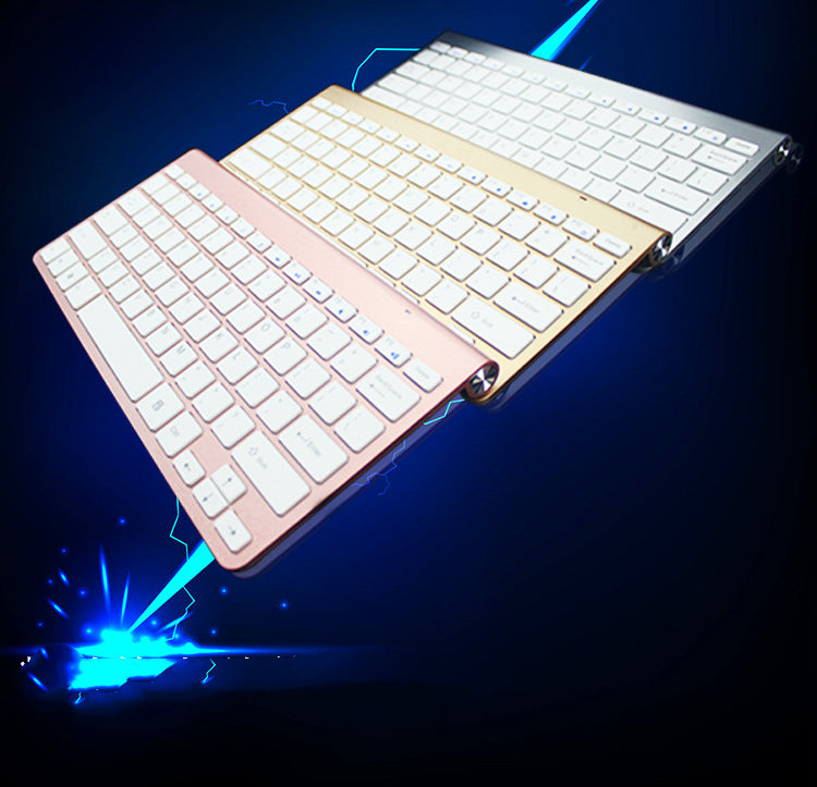 2.4G Wireless Keyboard & Mouse Combo Set