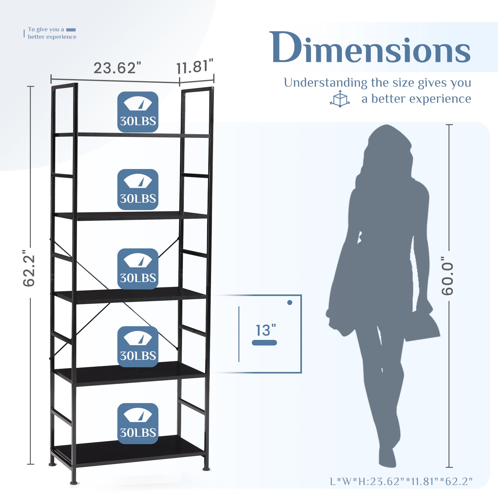5-storey Bookshelf