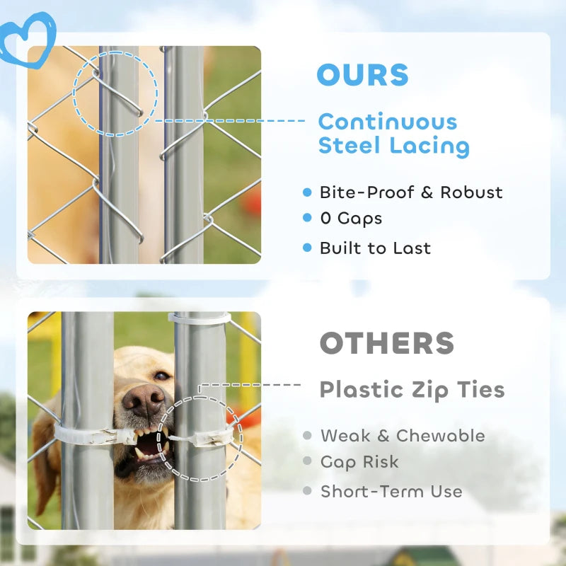 PawHut 20' X 7.5' X 5' Dog Kennel Outdoor For Large Dogs With Waterproof Roof, Silver,For Multiple Parcels Of Goods, Please Pay Attention To The Detailed Dimensions And Weight