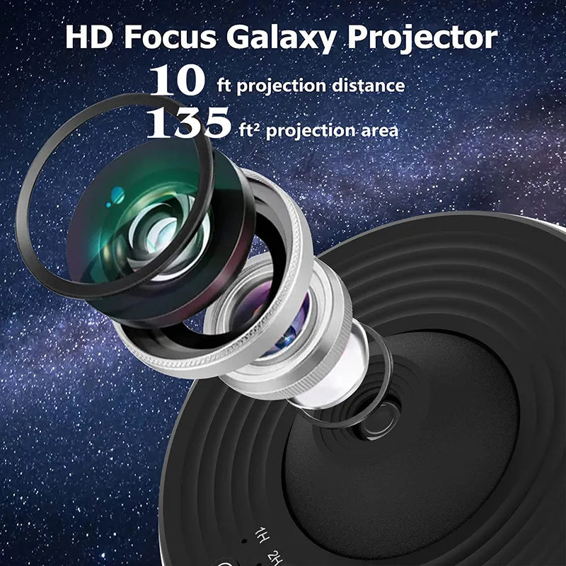 360° Rotating Galaxy Projector – Starry Sky Night Light for Bedroom & Events