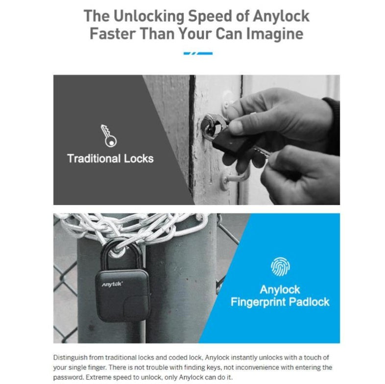 Smart Fingerprint Padlock – Waterproof & Keyless Security Lock