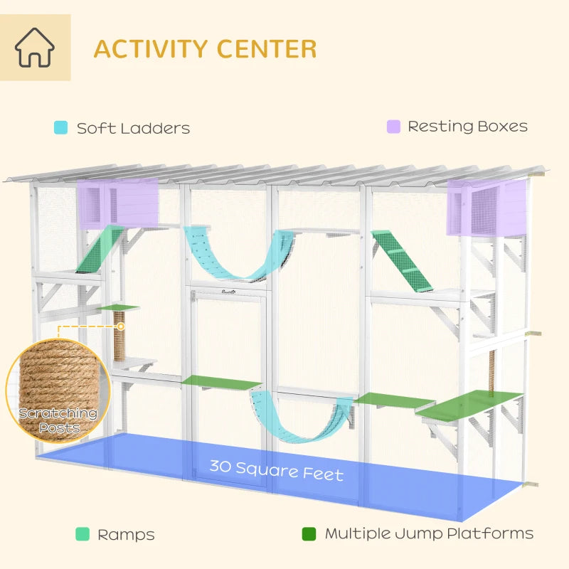 Cat Window Box , Large Catio With Shelves & Bridges, Outside Enclosure For Multiple Cats, Multiple Packages Shipped. Please Pay Attention To The Dimensions And Weight In The Details.