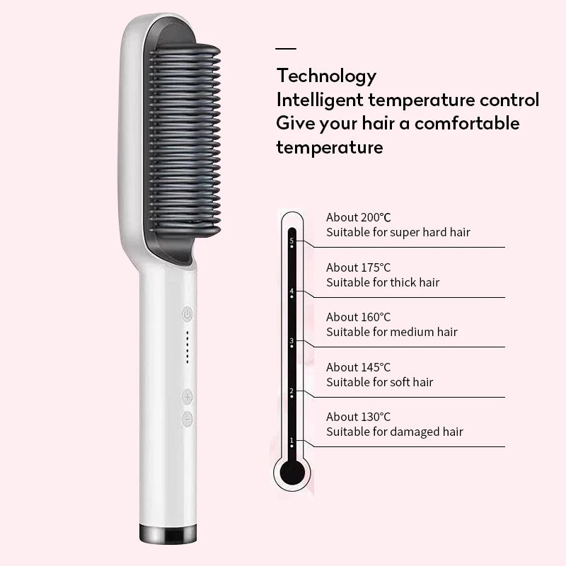 2-in-1 Negative Ion Hair Straightener & Curler