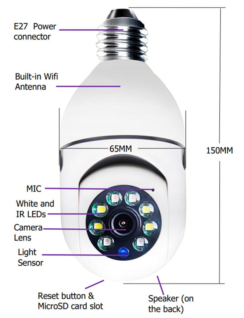 1080P WiFi Bulb Security Camera with 4X Zoom