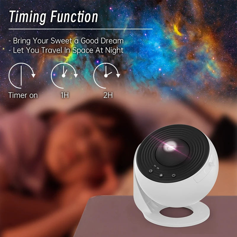 360° Rotating Galaxy Projector – Starry Sky Night Light for Bedroom & Events